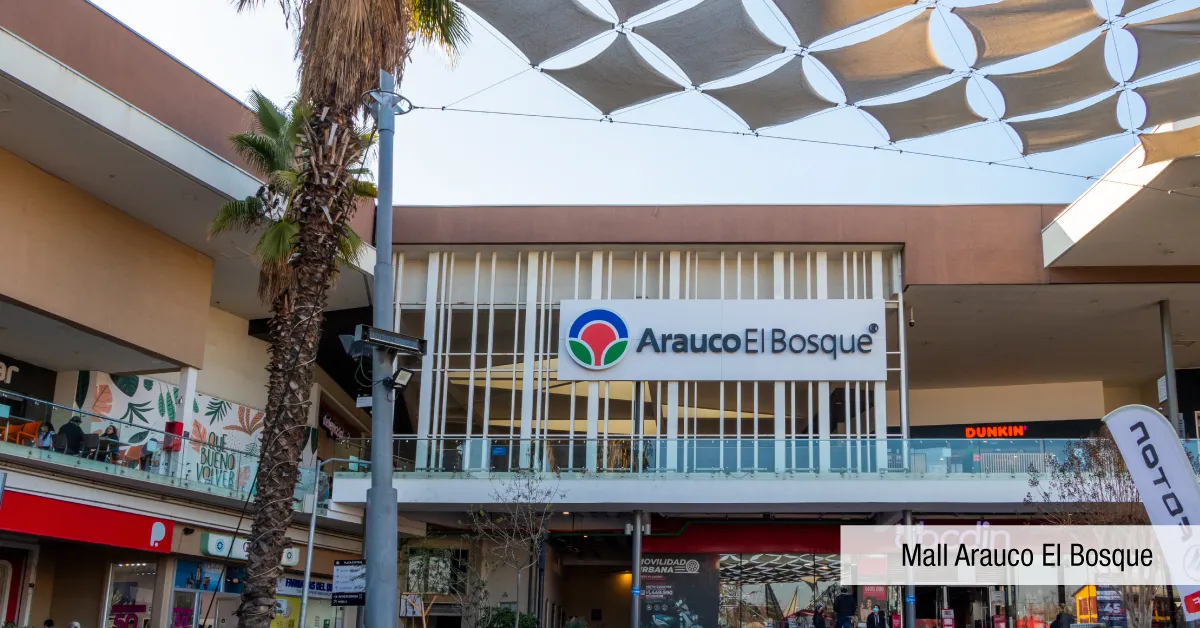 Mall Arauco El Bosque cercano a Condominio Parque del Sur en La Cisterna, mostrando acceso a gran comercio.